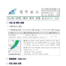 ㈜북부도시가스고객센터노동조합 | 경기도보도자료202351229월요일