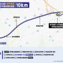 대황교차로 이미지