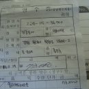 광주총포사
