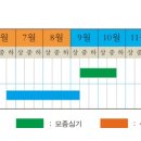 오성꽃농장 이미지