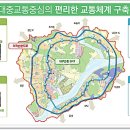 중앙공원1단계 커뮤니티센터 이미지