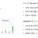 (주)대양금속 이미지