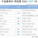 (주)캔디플레이 이미지