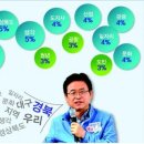 혜안시스템 이미지