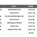 청량리 롯데캐슬 SKY L-65 이미지