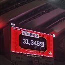 FC푸드 | FC서울 서측지정석 직관후기/FC서울vs전북(주차, 시야, 푸드트럭 등)