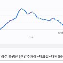 치유센터 화장실 이미지