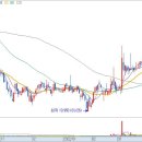 태경케미컬(주) 이미지