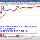 해성유통