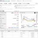 우노콘택트 이미지