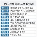 현대용역