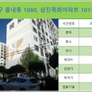 동천식육점