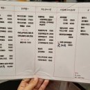 뉴김밥마을 이미지