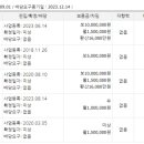 (주)지씨엠 이미지