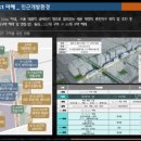 엘루이 이미지