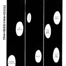 (주)스포헌터 Daum카페