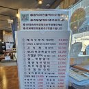배양리두루치기 - 양평군 중앙로 379 | 배양리두루치기