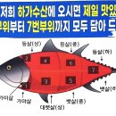 하가수산