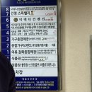 은영과일 - 해남군 읍내길 20-6 | [결혼준비/웨딩홀] 강북 노원 웨딩홀 BNT컨벤션 시식후기