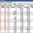 진성과학(주) 이미지