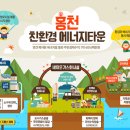 마크로에너지