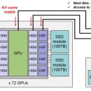 하당센터-99 이미지
