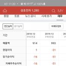 성호전자 이미지