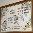 시장식당 | 부산 자갈치시장 김해식당 아구수육 솔직 후기