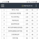 메타복싱 이미지