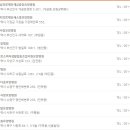 뵈뵈의료재단 이미지