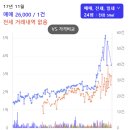 황골마을주공1단지 이미지