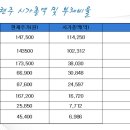 비엠머티리얼즈 이미지