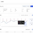 엠디솔루션