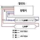 씨엘텍 이미지