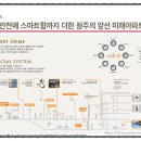 금호어울림경로당 이미지