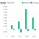 클로버메디케어 이미지