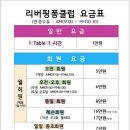 리버핑퐁탁구클럽