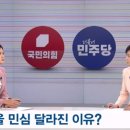 [총선 빅데이터 톡톡] 국민의힘 서울 지지도 떨어진 이유는 이미지