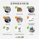 광주누가요양병원 이미지