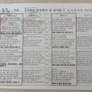 동산한의원 이미지