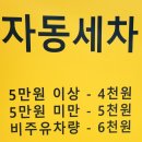 친절한주유소 이미지