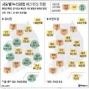 누리그래픽 이미지
