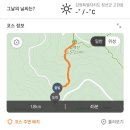 서신동-04(선수촌공원 내) | 블랙야크 100대명산 강원도 함백산 최단코스로 다녀온 후기