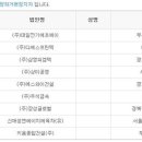 (주)삼영피엠텍 이미지