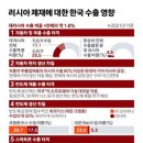 한국화물자동차(주) 이미지