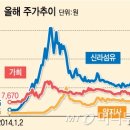 (주)국일상사