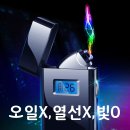 말자싸롱칠곡왜관점