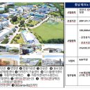 테크노타운개발 이미지