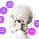 예담치과의원 이미지