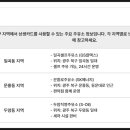 두암주유소 이미지